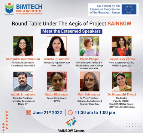 Project RAINBOW Inter-Regional Meeting at BIMTECH to be held on 21st & 22nd June 2022